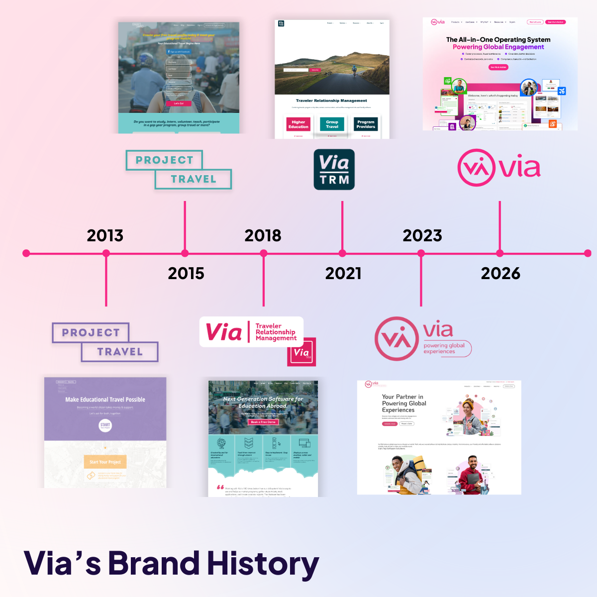 The New Era of Via Bold, Magnetic, and Ready to Lead (1200 x 1200 px)